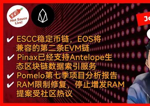 辣讲EOS | 第230期