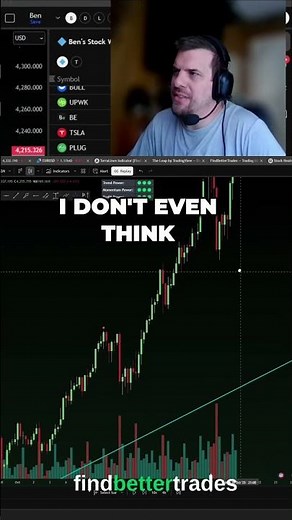 V Pattern Stock Chart: All-Time Highs & Sell-Off Analysis #shorts