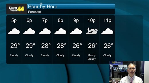 It's gray, cold and there's some shower activity to our south. Jonathan is tracking the latest here and who it's going to affect. | 44News