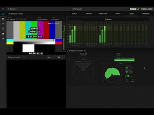 Seeing Sound - VB440’s loudness visualisations