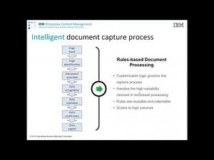 01 Datacap capturing data from structured document