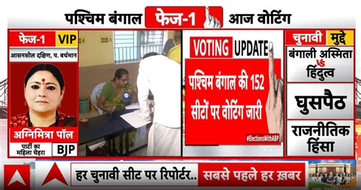 Update: Voting across Bengal and Tamil Nadu fuels uncertainty over next chief ministers