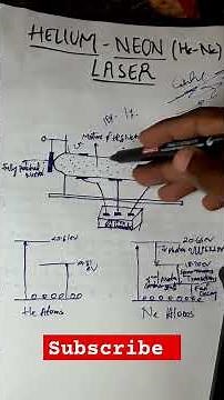 Working of HELIUM NEON (He Ne) Laser #engineeringphysics #laser #holography
