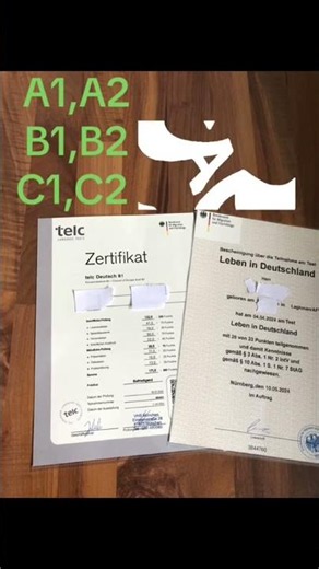 Willst du dein TelC B1 oder B2 Zertifikat endlich bestehen? Dann bist du hier richtig.