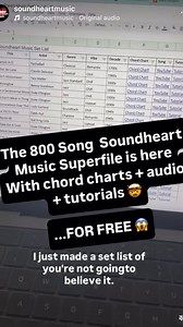 3.7K views · 229 reactions |  Built from 1,400 gigs of real-world...