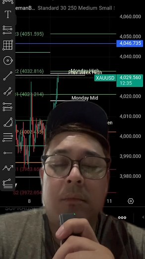 55 reactions · 87 shares | Gusto mo kumita pero ayaw mo mag ka new...