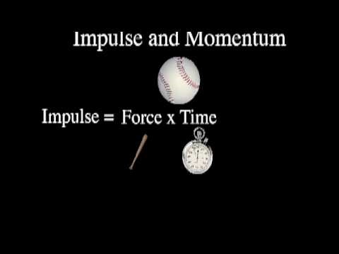Impulse and Momentum