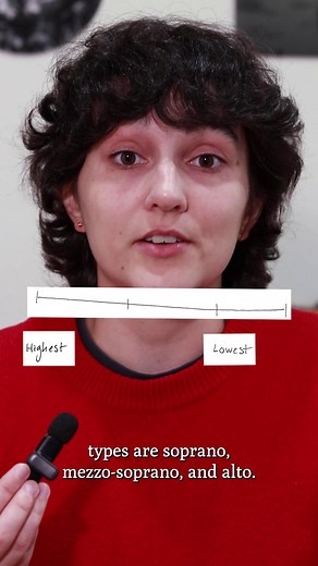 Do you know which popular musical is based on the 1896 opera La bohème? | Great Performances l PBS