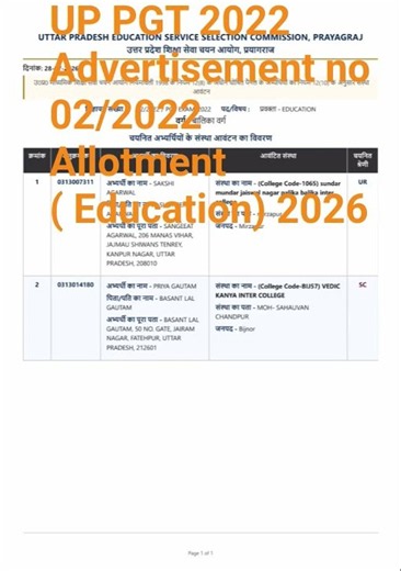 UP PGT 2022 Advertisement no 02/2022 Allotment ( Education) 2026