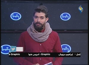 13K views · 726 reactions | #lionking يعود من جديد  لكل محبي اللغة الانكليزية .. درس خصوصي ناطركن بالحلقة 臘‍♂️ ضربة حرة مباشرة بقنينة مي  تفاصيل كل هي الأخبار بحلقة اليوم من #login إعداد وتقديم : Abdallah Al Hallak | LOGIN لوغ إن | Facebook