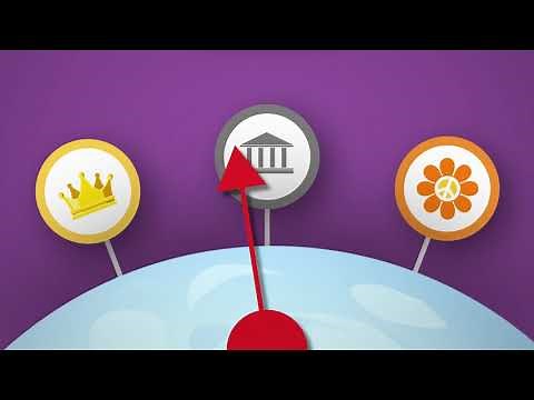 What is your leadership style?