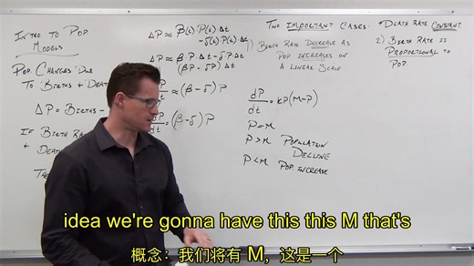 32. Introduction to Population Models and Logistic Equation (Differential Equati