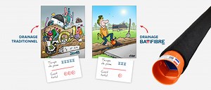 Prix drainage des fondations - ATE Drainage