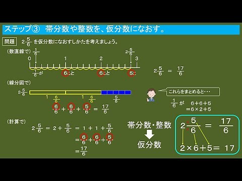 ４年算数「分数」②帯分数⇔仮分数