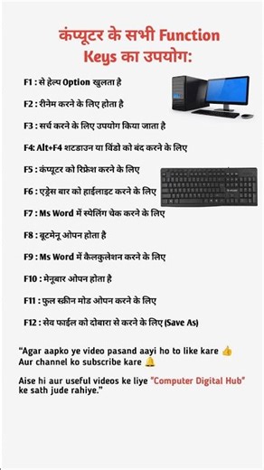 Keyboard Function Keys (F1 to F12) Uses in Hindi | Full Guide