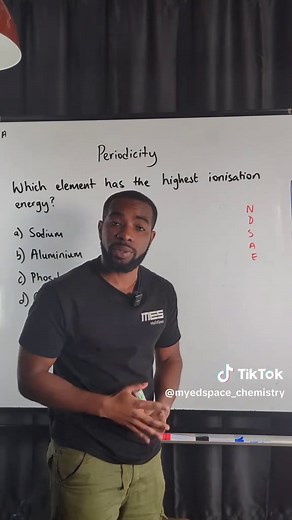 A-level Chemistry: Understanding Periodicity MCQs