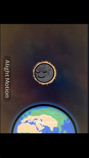 Annular solar eclipse SOLARBALLS ANIMATION