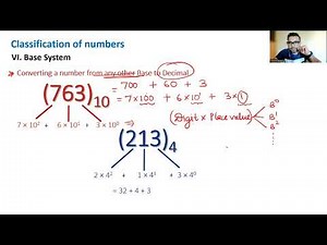 NUMBERS - 6- BASE SYSTEMS