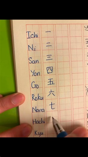214K views · 5K reactions | Count in Japanese  | JS Nihongo Academy | Facebook