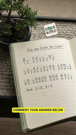 Day 53 of Daily Cryptogram 🧠Can you crack it? 🔍Drop your answer below 👇