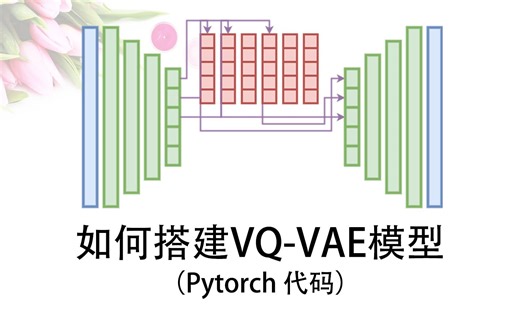 如何搭建VQ-VAE模型（Pytorch代码）