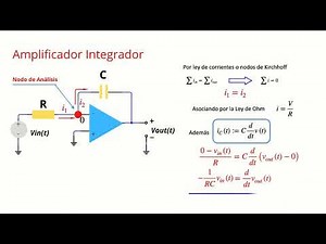 Integrator - Operational Amplifier (opam)