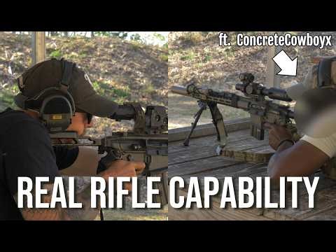 Your Rifle Isn’t the Limiting Factor… You Are (0–570 Yard Test)