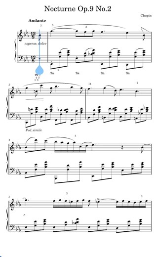 Nocturne Op9 No2 de Chopin pour piano - Tutoriel gratuit