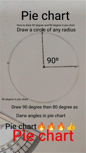 How to draw pie chart || draw pie chart and draw|| angles 90 degree & 80 degree # shortviedio
