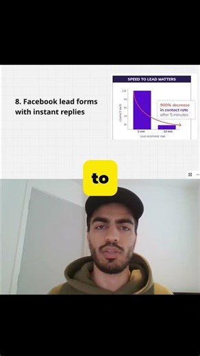 Stop Losing Leads: Use Facebook Lead Forms + 5-Minute Calls