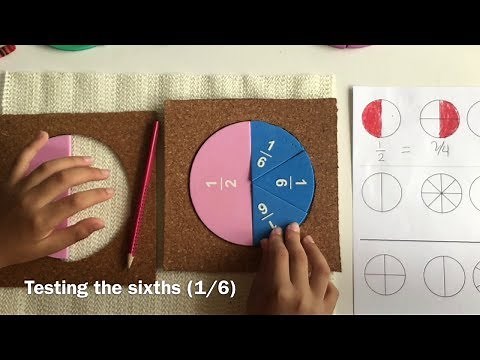 Equivalent Fractions for Beginners