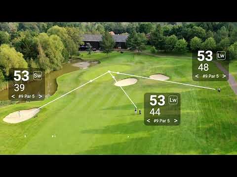 Shot Scope V3 / G3 Dynamic Yardages - Get a distance from any angle!