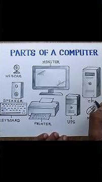 Computer Parts drawing/How to draw parts of computer