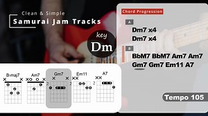 Funk Guitar Backing Track in D minor