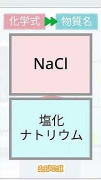 【スクラッチ】見るだけで覚える化学式 中学理科【一問一答】上級 化学式→物質名 その228 #スクラッチ #shorts #スクラッチ #中学理科 #一問一答 #化学式 #脳トレ #クイズ