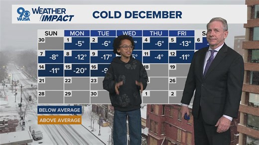 Ean Crouch-Pelham joins the Chief Topper Shutt for Big Weather