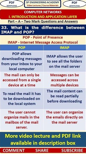 33CN Computer Networks Part A Questions What is the difference between IMAP and POP