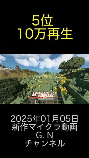 マイクラ G Nチャンネル 41