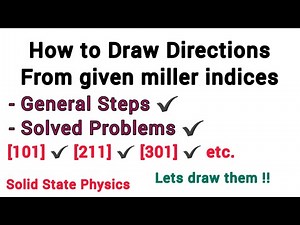 How to draw directions from given miller indices part 1