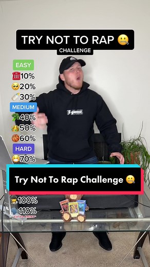 Max Grabel on TikTok