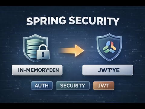 Spring Security: In Memory’den JWT’ye Uçtan Uca Güvenlik