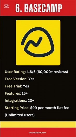 Top 10 Best Team Collaboration Software for 2025 (Reviews & Guide)