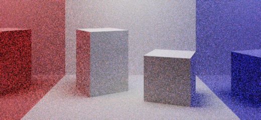 Demystifying multiple importance sampling