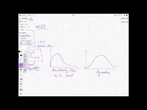 Variance of the Sample Variance