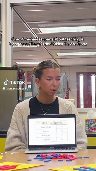 Creative Teaching Strategies for Engaging Students