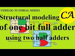 Structural modeling of a one bit full adder using two half adders and an OR gate.