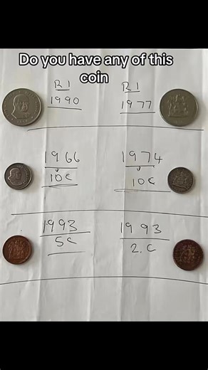 Exploring the World of Numismatics and Coin Collecting