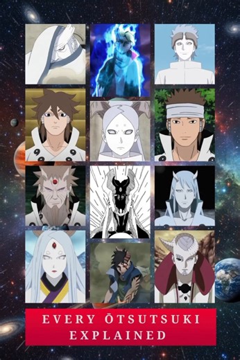 Every Known Otsutsuki Explained #anime #boruto #otsutsuki #shorts #manga #naruto #kawaki #edit
