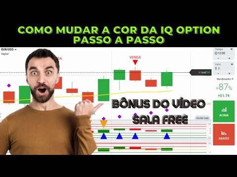 Como mudar a cor da IQ OPTION PLANO DE FUNDO