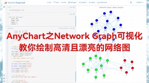 十分钟带你入门AnyChart之Network Graph可视化：教你绘制高清且漂亮的网络图